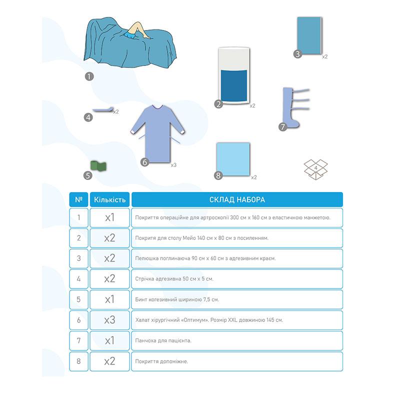 AR-07 Комплект покриттів для артроскопії AR-07 «Meditec®». Стерильне.